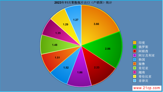 1704260407258296.png 21.png